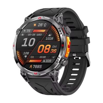 Electrónica inteligente – Relojes inteligentes