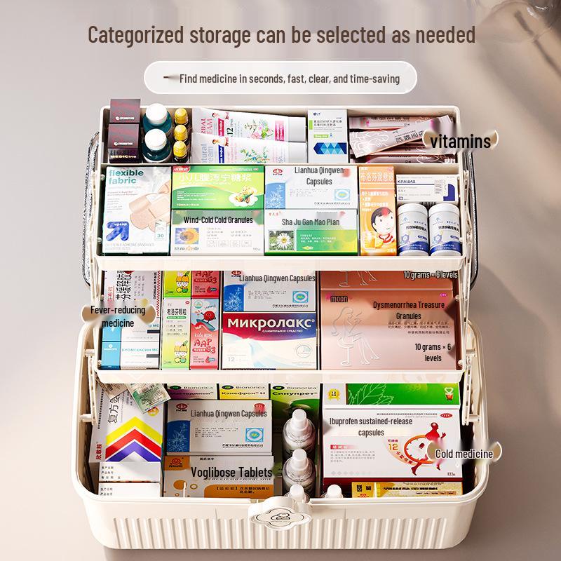 Transparent Multi-Layer Family Medicine Box: Large Capacity First Aid Storage