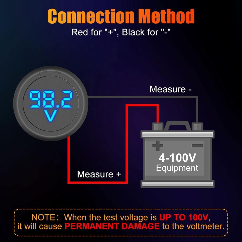 2PCS DC 12V 24V Voltage Meter, 4V-100V Battery Voltmeter Gauge, Car Voltage Gauge LED Digital Display for Car Boat Motorcycle Truck