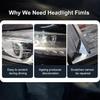 KUNGKIC for Mini Countryman U25 2025 2024 2023 Wide Headlight Protection Film TPU Scratch Guard Self-Healing Exterior Accessories Non-Yellowing