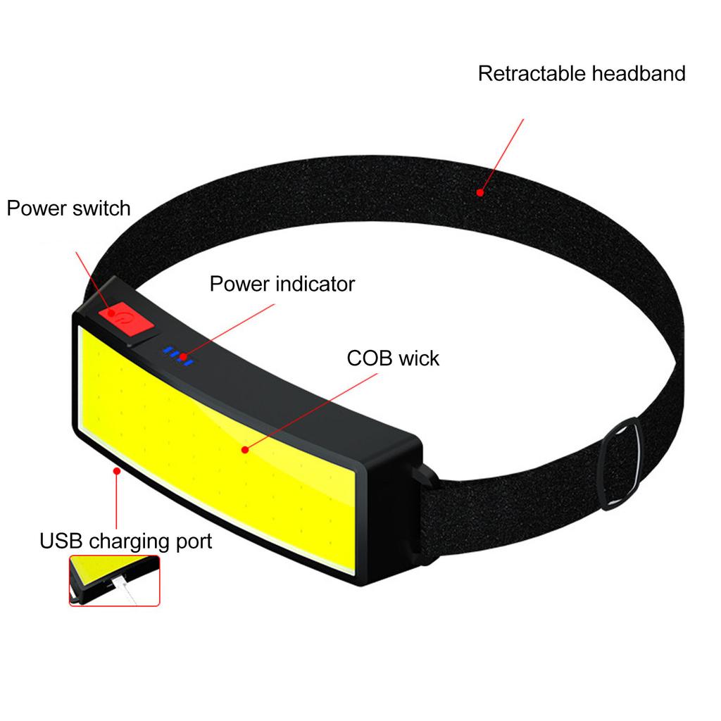 COB Headlamp USB Rechargeable Lightweight High Brightness LED Head Lamp for Fishing Camping Night Riding