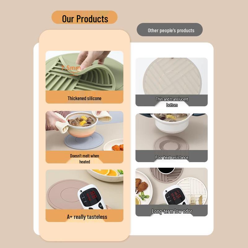 Silicone Heat-Resistant Coaster & Casserole Pad – Household Anti-Scald Dining Table Protector