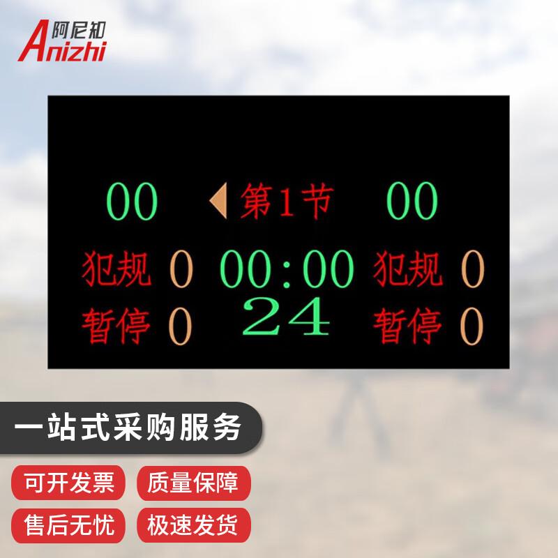 AniZhi Custom Electronic Scoreboard
