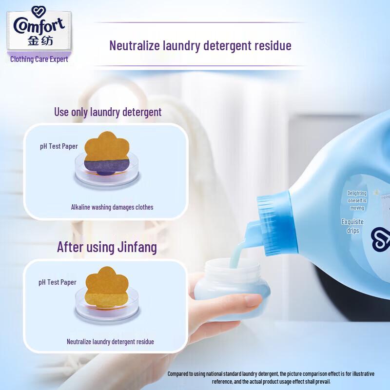Tempo Tissues & Fabric Softener Bundle