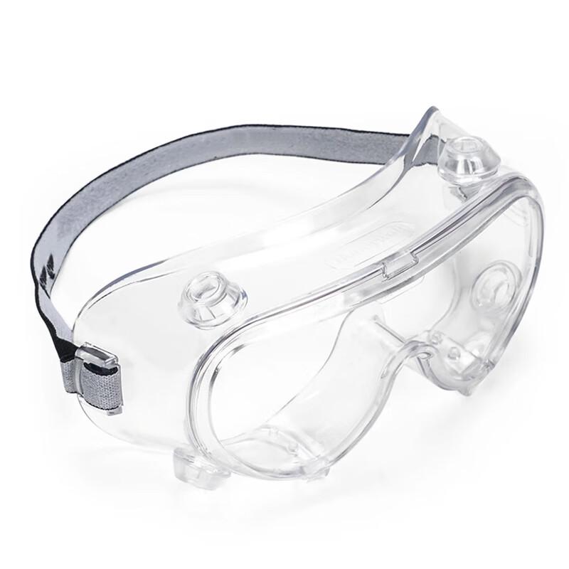Handon Safety Goggles