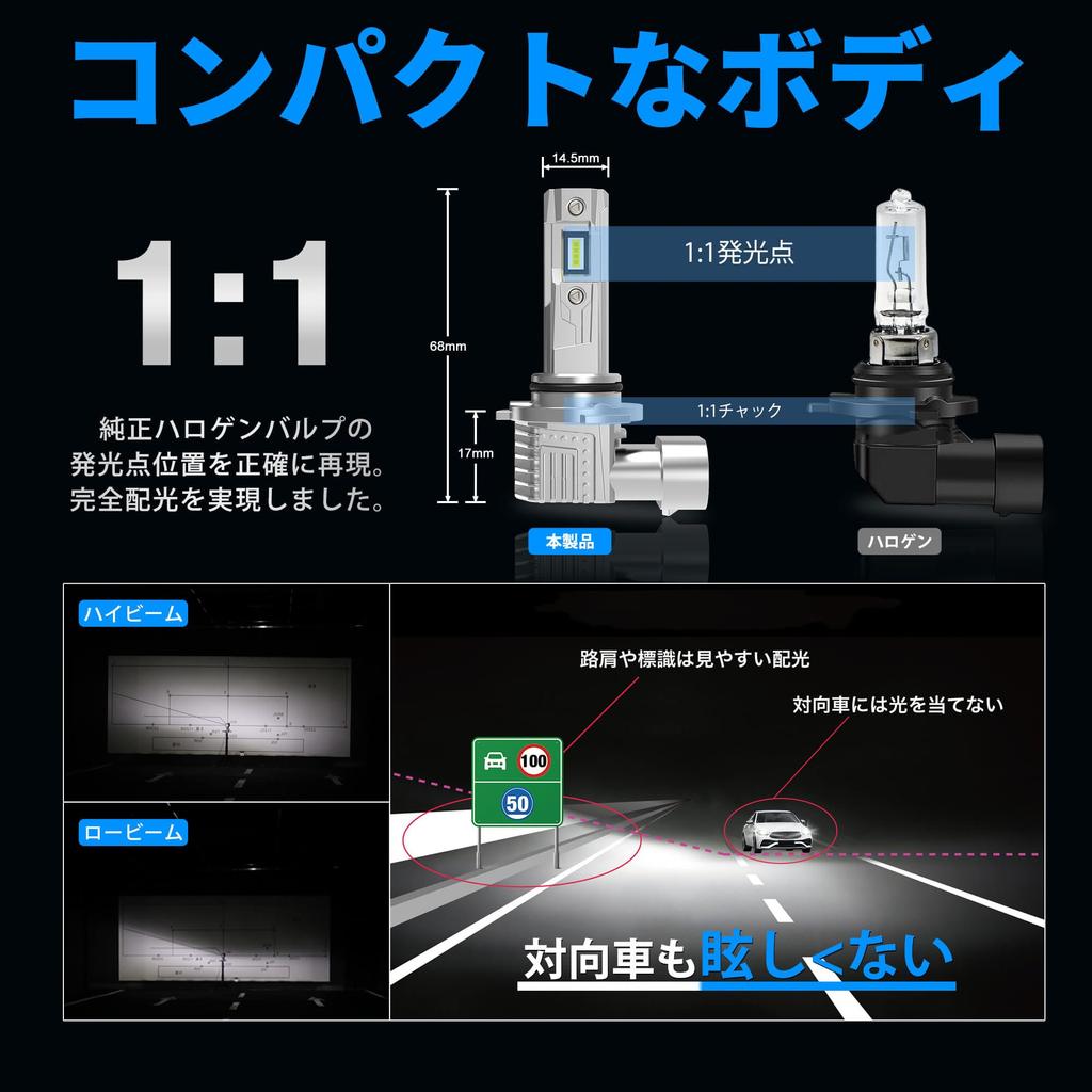 Luxnexu HB4 LED Vehicle Inspection Super Compact LED Dual Heat Long Easy for Cars and Motorcycles Headlights/Fog Lamps, Compliant, Bright, 20W,