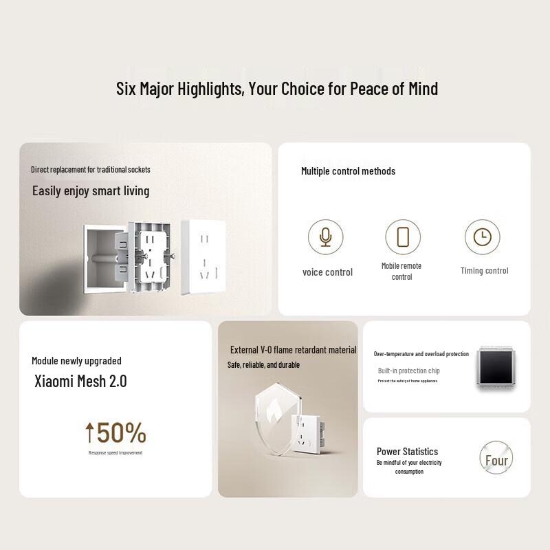 Xiaomi Mijia Smart Wall Socket