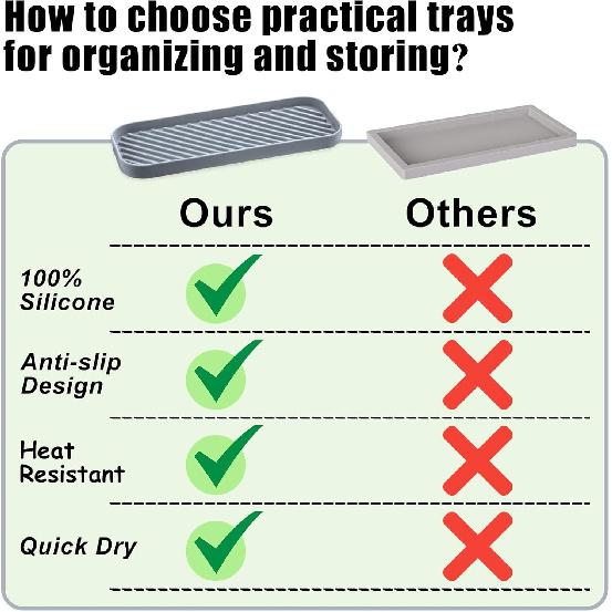 Silicone Kitchen Soap Tray & Bathroom Trays, Holders & Organizers - Dish Soap Holder, Kitchen Sink Tray, Heat Resistant (Black)