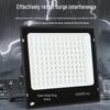 Ultra-Bright High-Power LED Floodlight for Outdoor Stadium and Construction Site Lighting