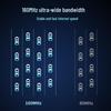COMFAST CF-WR631AXV2 Dual-Band WiFi 6 Mesh Gigabit Router, 3000M Wireless