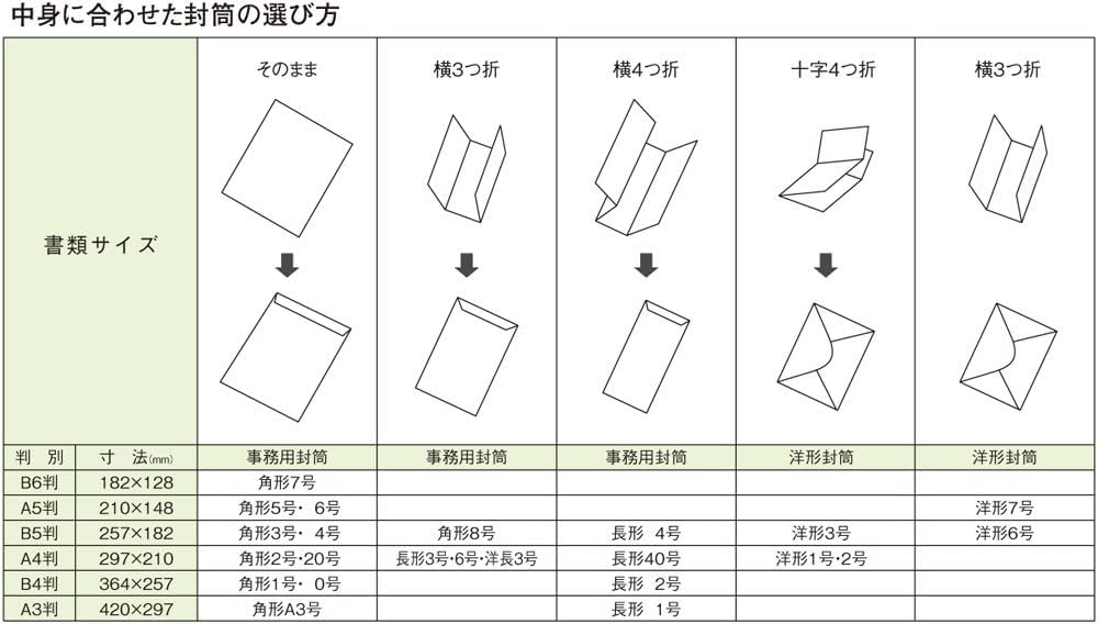 Maruai A4 Square 2 Brown Kraft 100 Envelopes, size, (Kakugata 2), Envelopes, sheets, PK-Z128