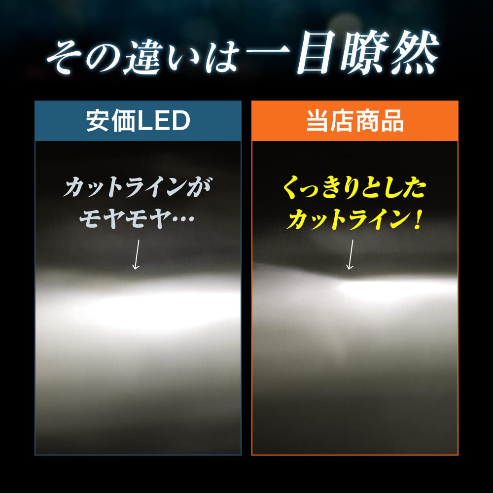 LED Headlight H4 Vehicle Inspection Compatible 12V 24V LUMRAN EZ Lumran Hi/Lo