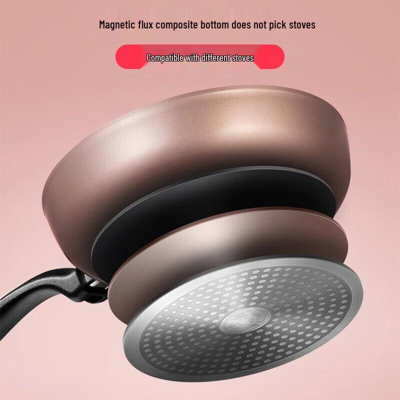 ASD Non-stick Cookware 3-Piece Set