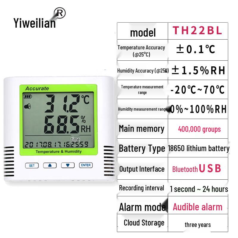 YIOY Wireless Bluetooth Temperature Humidity Logger with Alarm