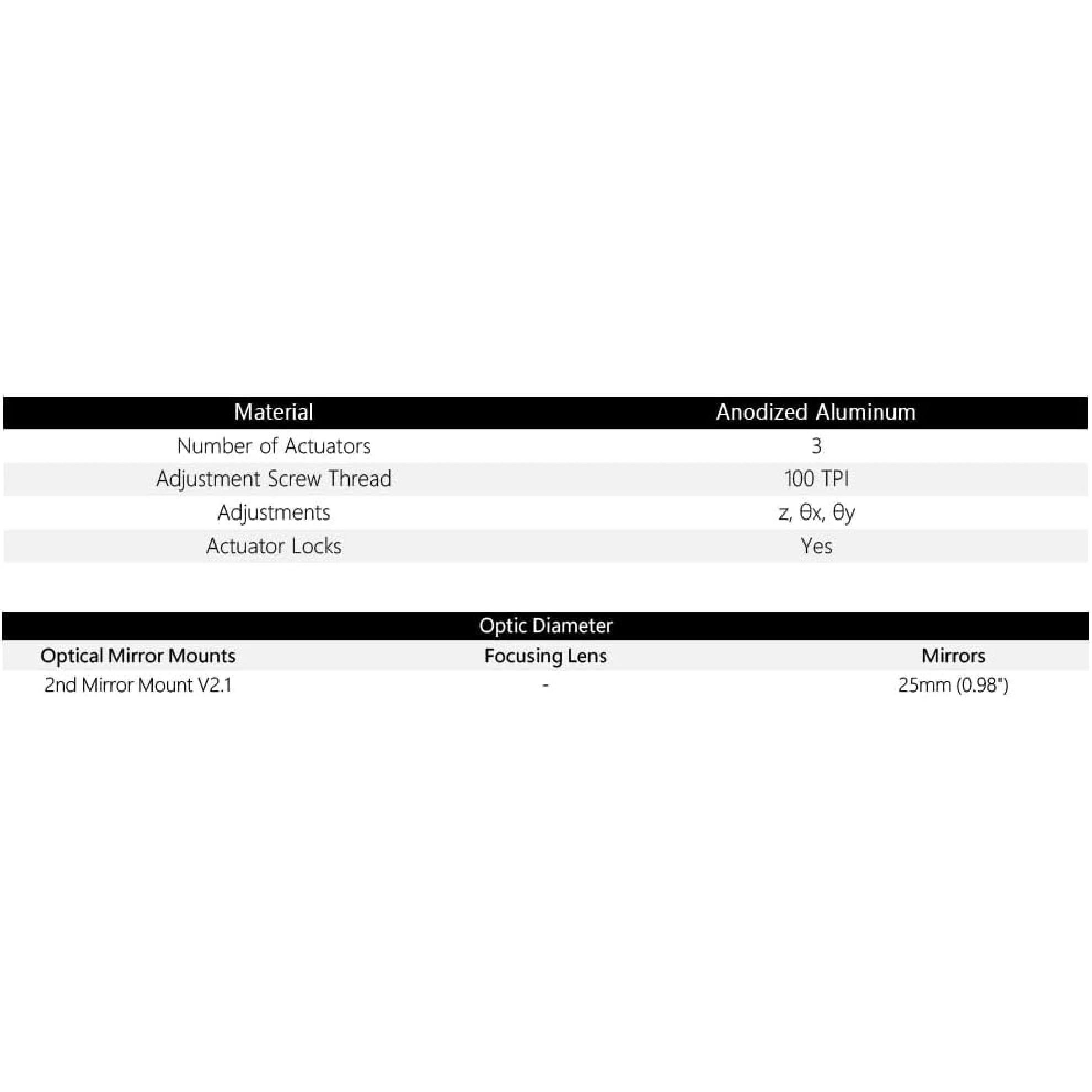 

Крепление второго зеркала CO2 серии C Cloudray, диаметр 25 мм для лазерного гравировально-резательного станка
