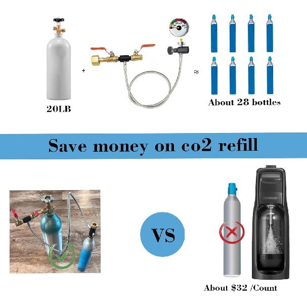 CGA320 Soda Machine blue Co2 Bottle Cylinder Refill Adapter Hose,For Refill blue Co2 Tank Bottle(CGA320 to TR21-4, Dual Valve With Gauge) (36In)