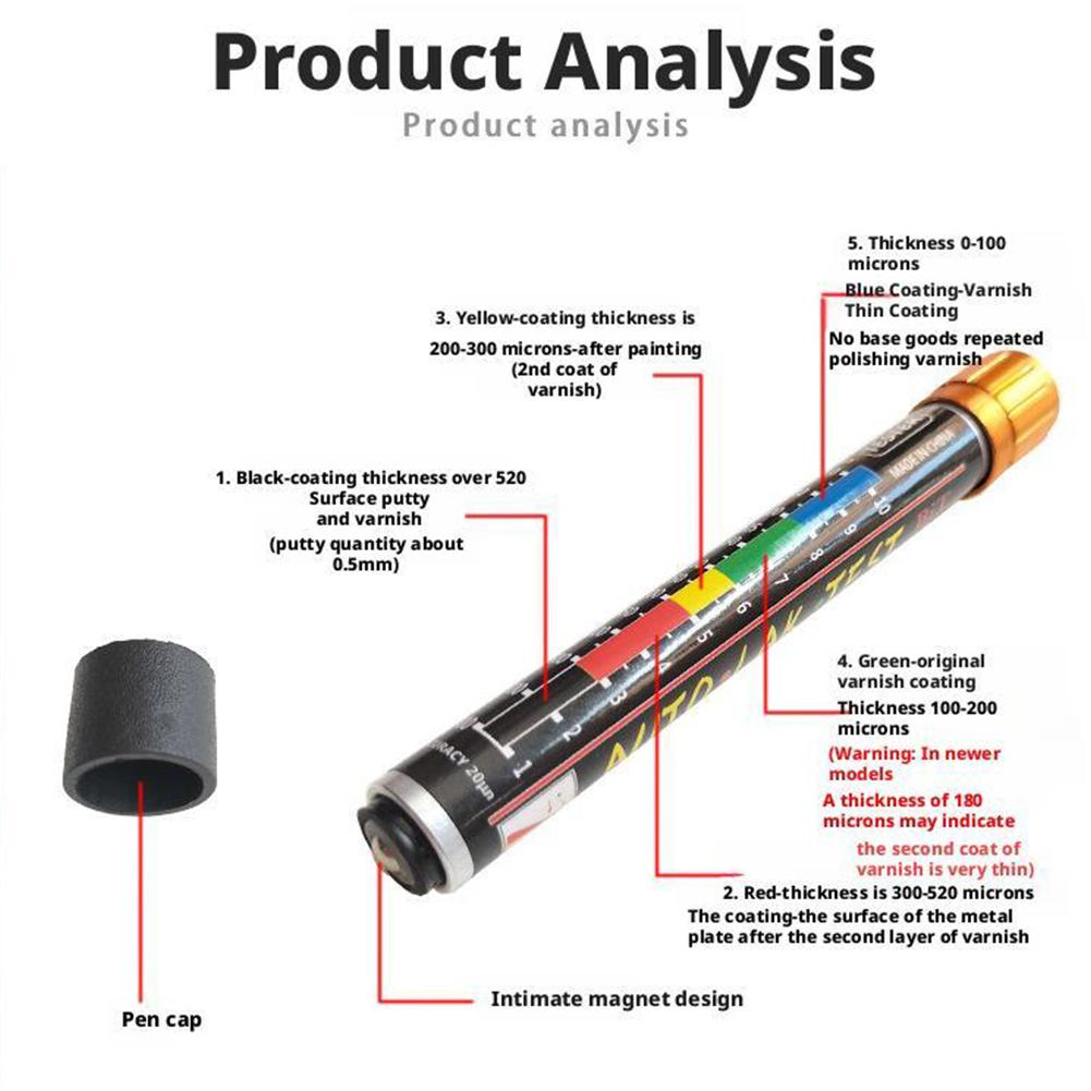 1PC Car Paint Thickness Tester Gauge Auto Paint Cars Paint Crash Check Test Paint Tester With Magnetic Tip Scale