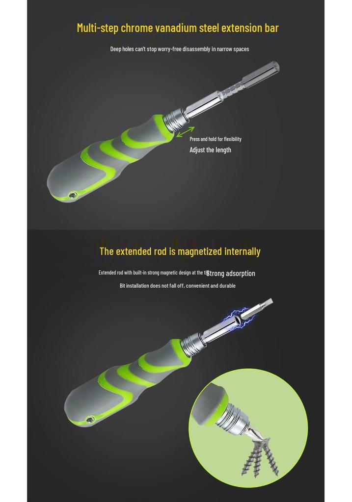 41-in-1 Multi-functional Screwdriver Set: Torx, Triangle, Hex, Y-Type, Phillips S2 Alloy
