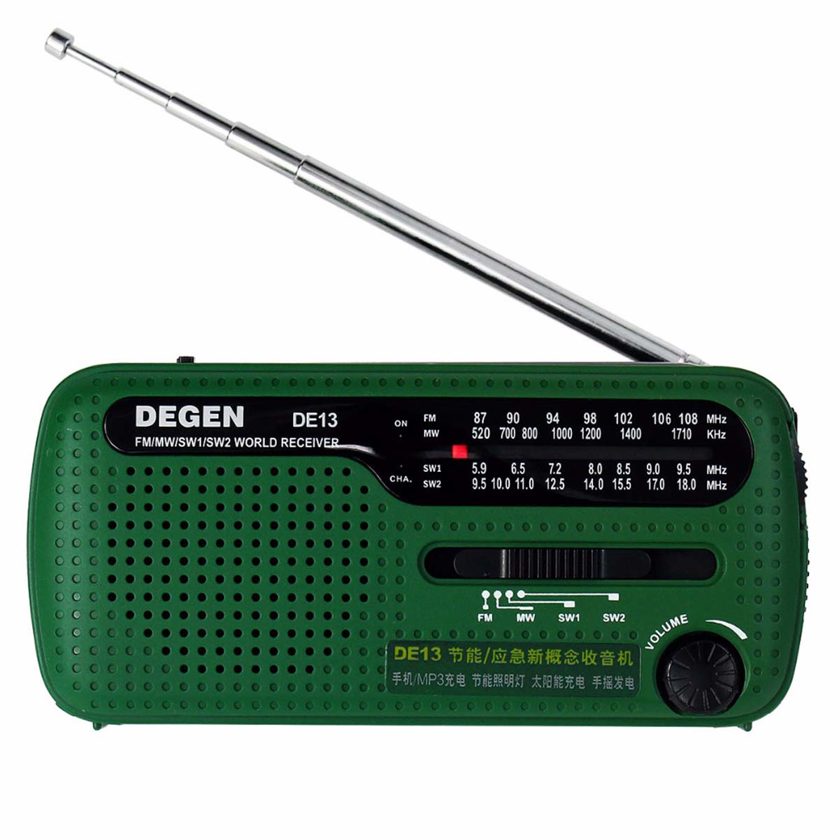 

Портативное ручное AM/FM солнечное радио для пожилых людей