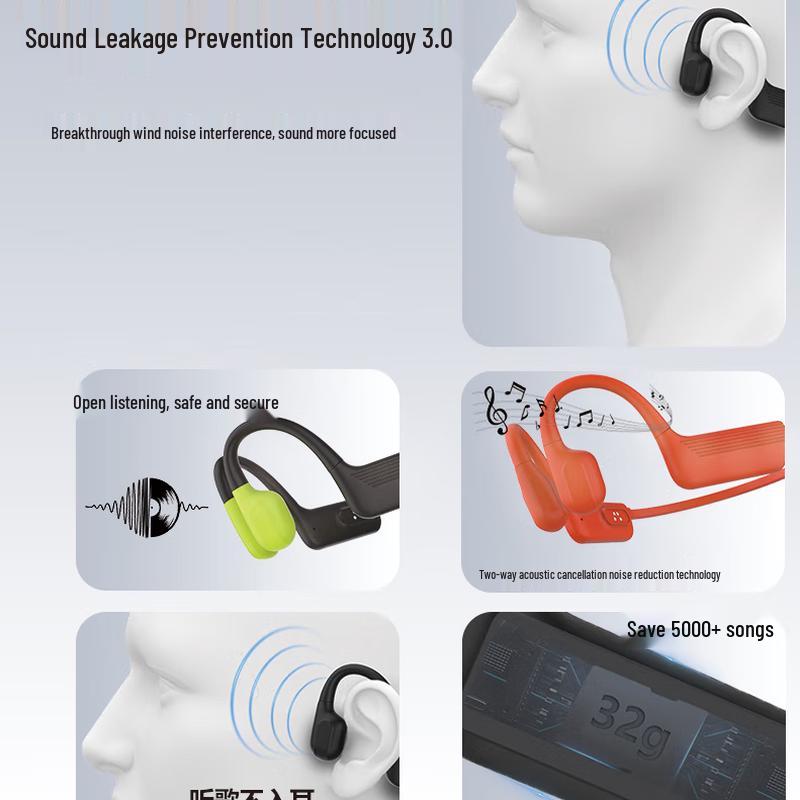 WITMIND S820 Bone Conduction Swimming & Sports Headset
