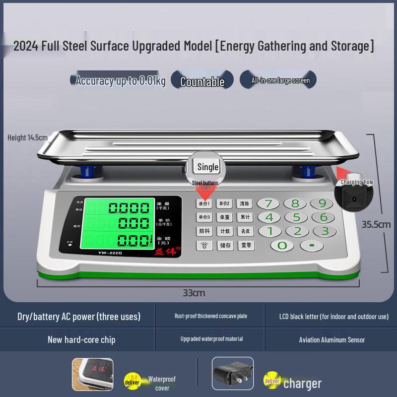 Heng Hao Commercial Digital Platform Scale (CN version)