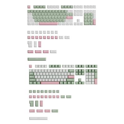 Periféricos para computadores