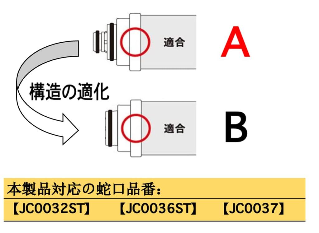 Compatible with JC0032ST Water Purifier Type 16 Cartridge, High-Performance [Removes Substances] (1 Cartridge)