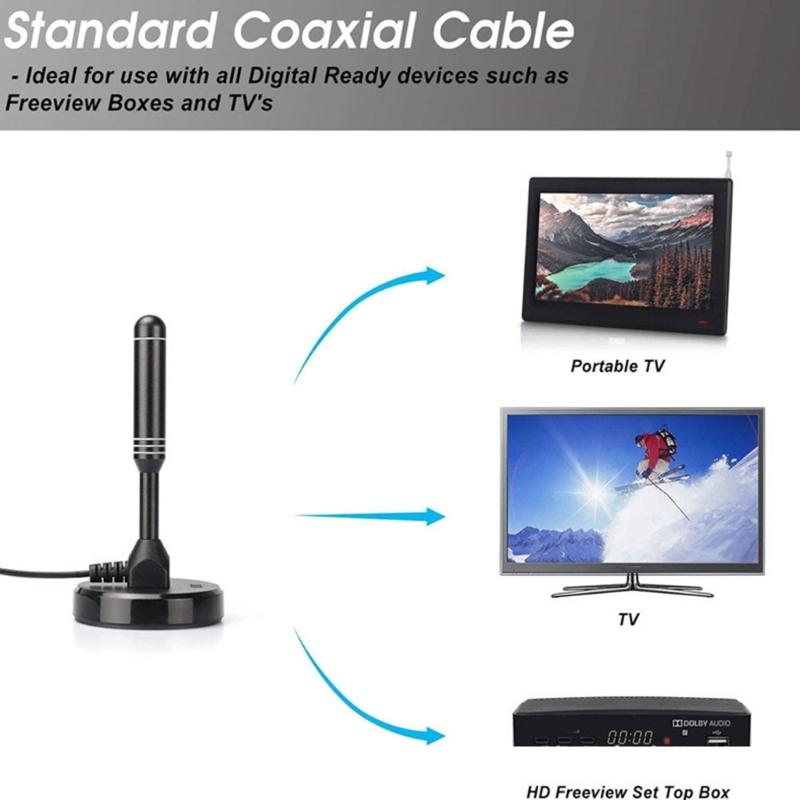 Sleek & Compacts TV Antenna Advanced 4K 1080P TV Antenna Better Digital Reception Space Saving Design Enhanced Signal