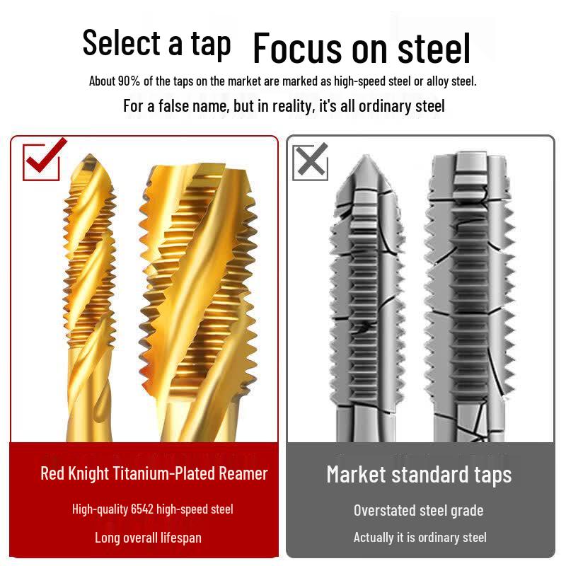 Red Knight Titanium Coated Spiral Machine Tap