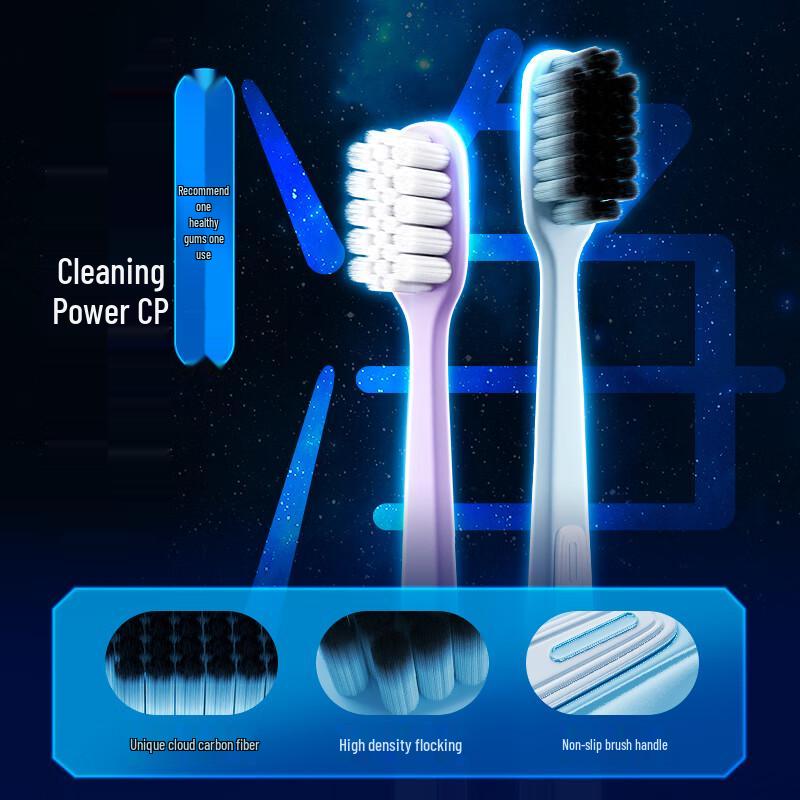 

Yunnan Baiyao Jin Kou Jian Gum Care Toothbrush Set
