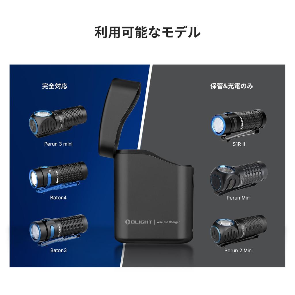 Lanterna Frontal LED Premium OLIGHT Perun 3 Mini, Lanterna Recarregável, Luz para Capacete, Branco e Vermelho, 1250 Lúmens, 155 Metros, 6 Modos de Iluminação, Carregamento