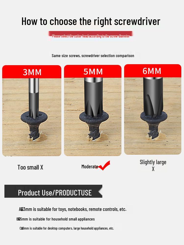 Gangtuo Household Screwdriver Set: German Flathead, Phillips, and Large Screwdrivers for Disassembly.
