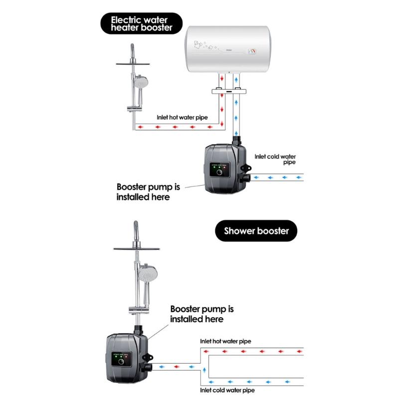 Einfache Installation Druckpumpen 24V Leise im Betrieb Auto Druckerhöhungspumpen Kunststoff Geeignet für Haushalte mit niedrigem Wasserdruck