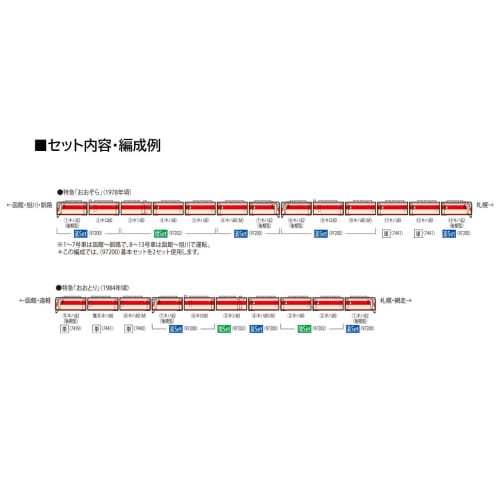 Tomytec TOMIX N Gauge JNR Kiha 80 Series T Diesel Car 7441
