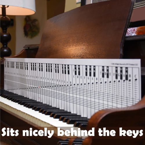 Piano and Keyboard Note Chart for 88 Keys, Use Behind the Keys, Ideal Visual Tool for Beginners Learning Piano or Keyboard, Easy to Set Up