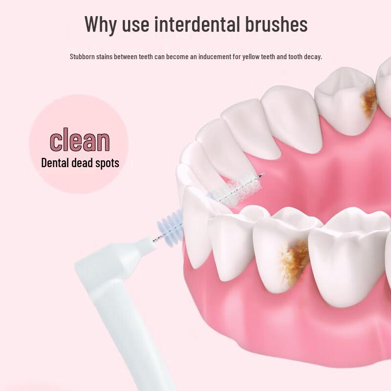 FAWNMUM SSSS L-Shaped Interdental Brushes