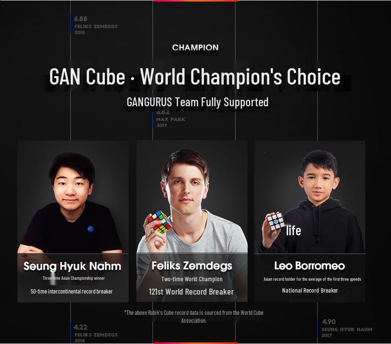 GANCUBE 356M 3x3 Magnetic Speed Cube - Professional Competition Speed, 4-Axis Distance, Matte Surface