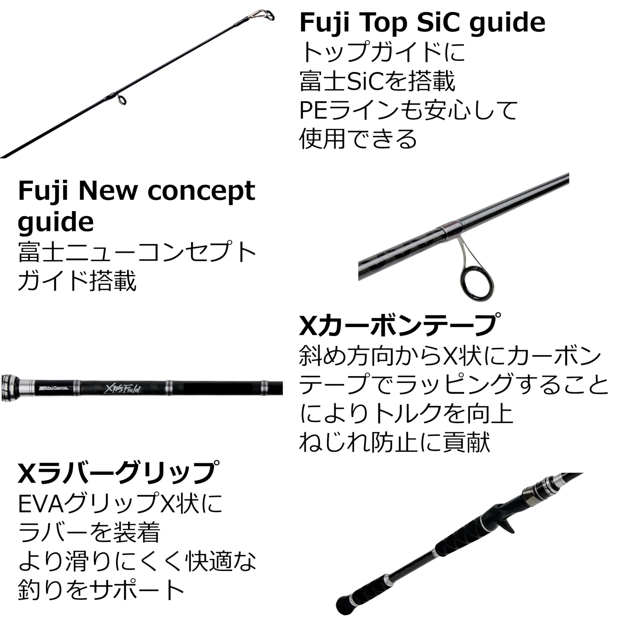 Buy Abu Garcia Crossfield XrossField 2 Piece Fishing Rod Rod XSFS