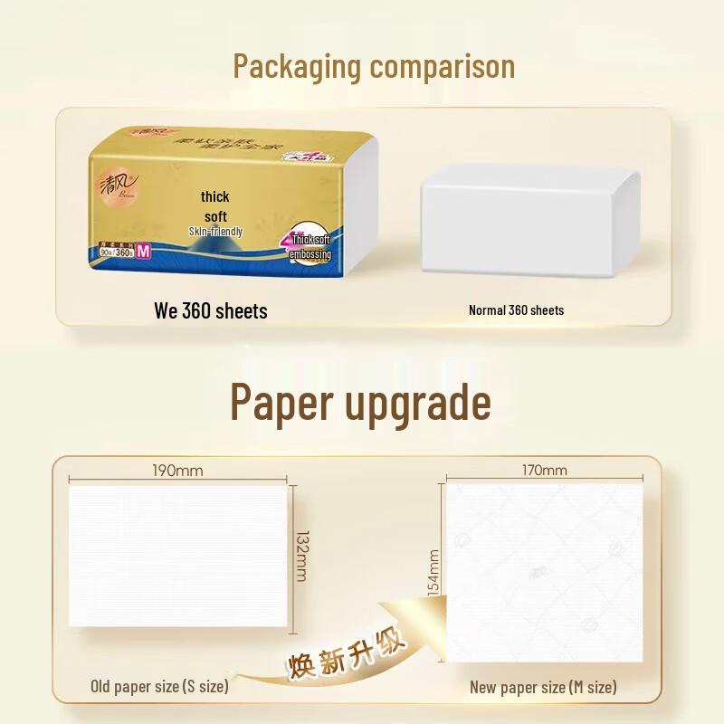 Qingfeng Premium 4-Ply Facial Tissue