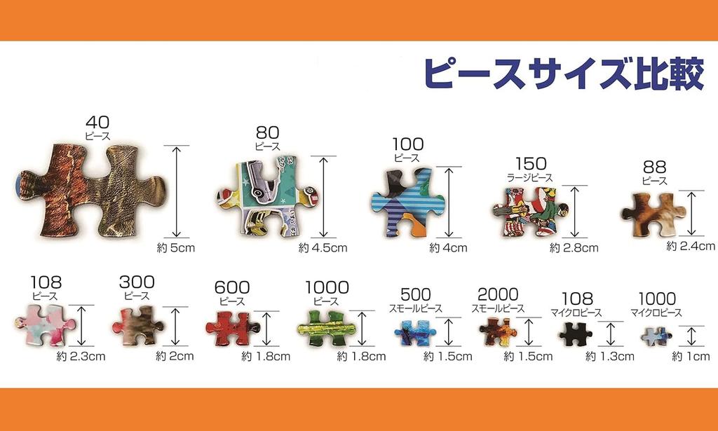 In Beverly 500 Small Piece Jigsaw Blooming Paris X 38 [Made Japan] Puzzle, (26 Cm) 500S-021