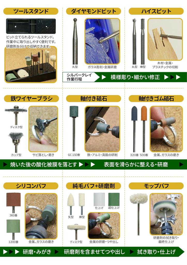 Proxxon Mini Router Set MM100 for and Polishing Silverwork No. 28525-MC Engraving, Polishing,