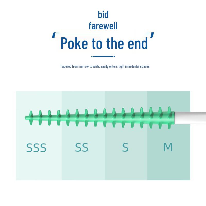FAWNMUM Silicone Interdental Brushes