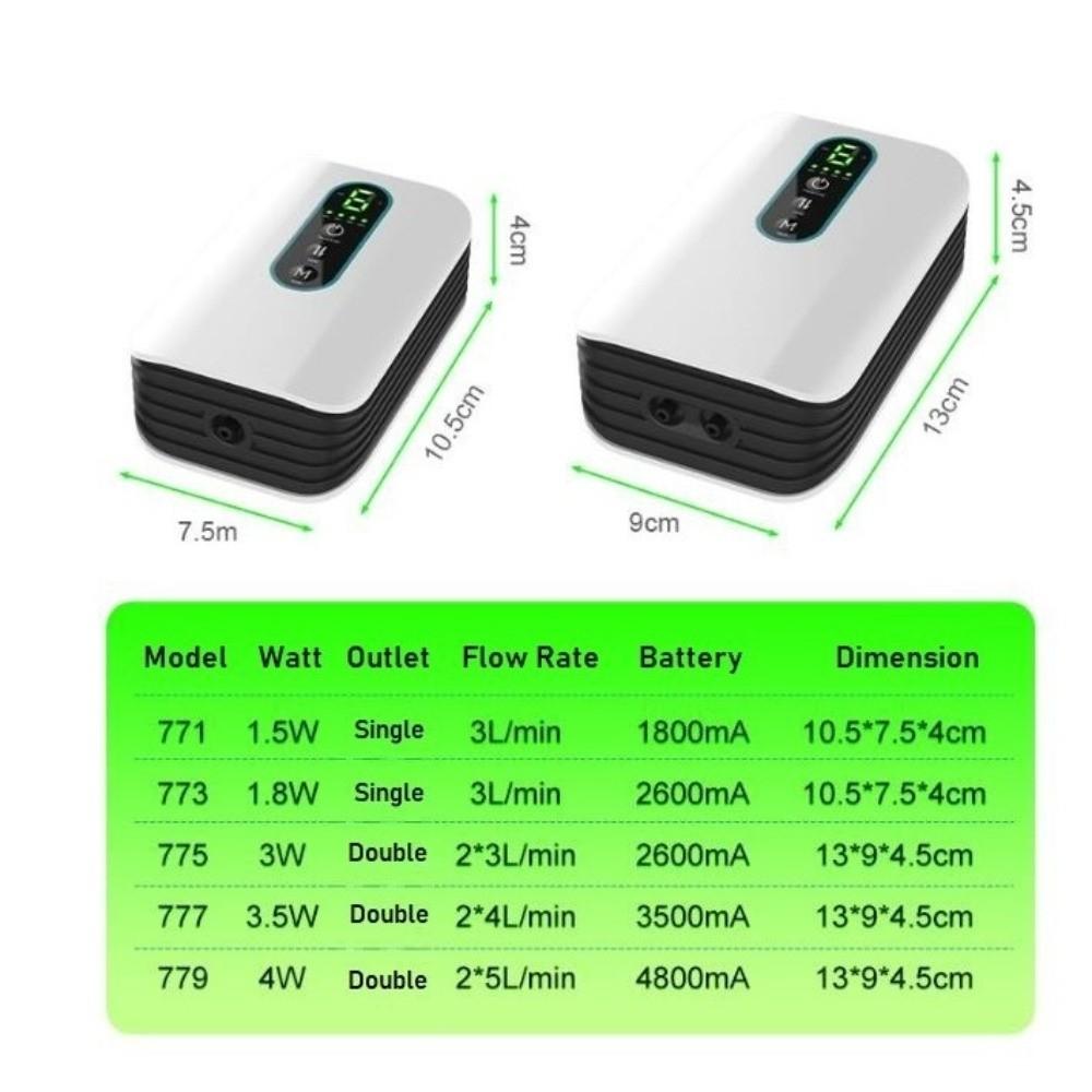 1/2 Hole Aquarium Oxygen Air Pump Low Noise Ultra Silent Fish Tank Oxygen Pump AC/DC 150 Hours Fish Air Pump