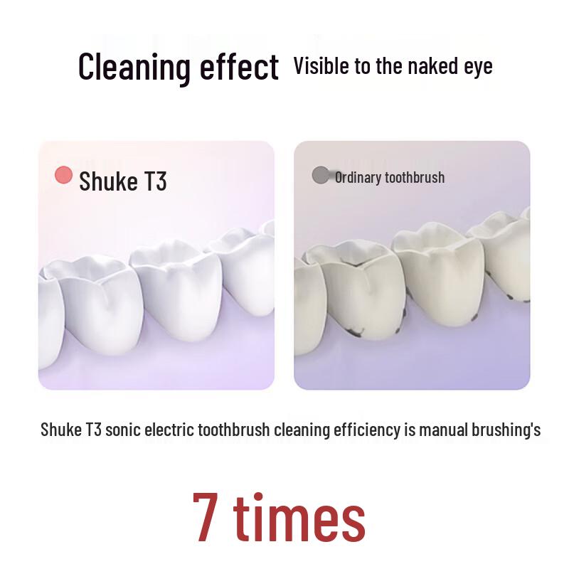 

Shuke T3 Sonic Electric Toothbrush for Adults