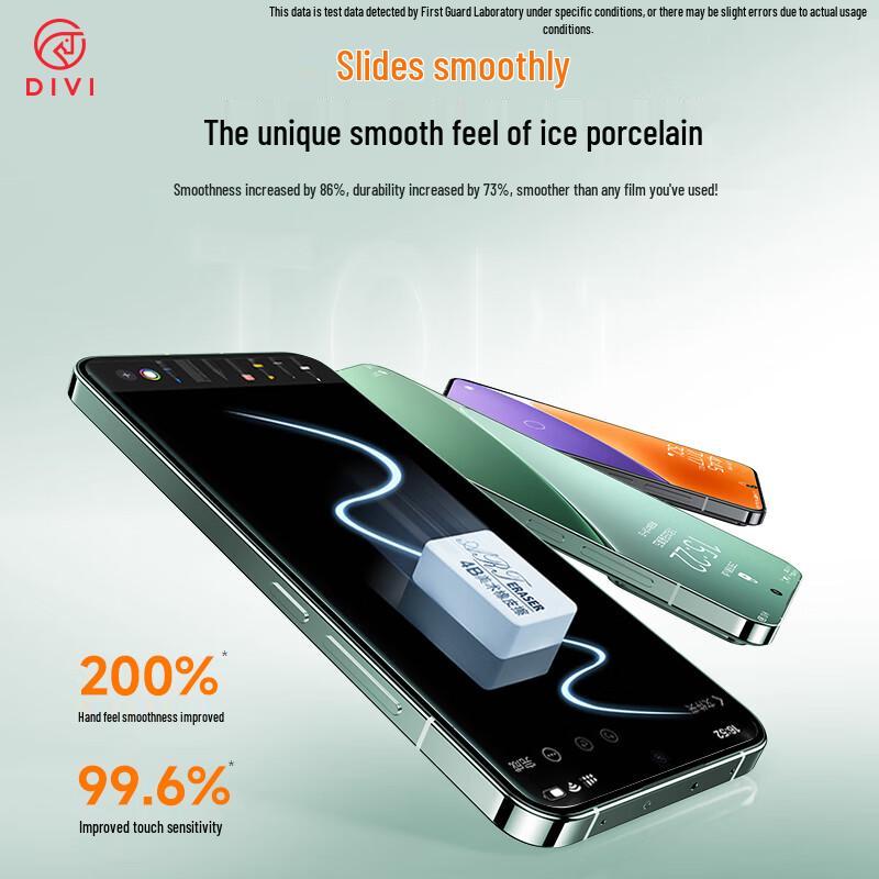 DIVI Hydrogel Screen Protector for Xiaomi Phones