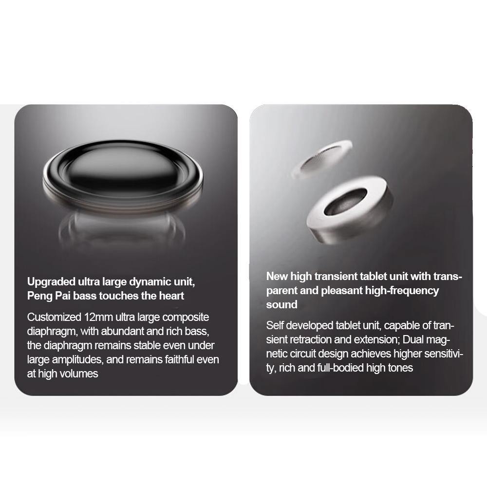 Kabellose Bluetooth 6.0 Ohrhörer Ohrbügel Ohrstöpsel Wasserdichte Sportkopfhörer HiFi Stereo Geräuschunterdrückung Headsets für Telefon