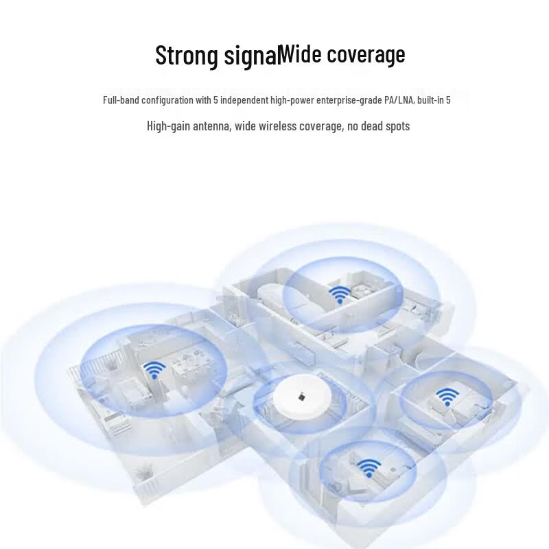 H3C Mini AX3000CQ Ceiling-mount WiFi 6 AP (CN version)