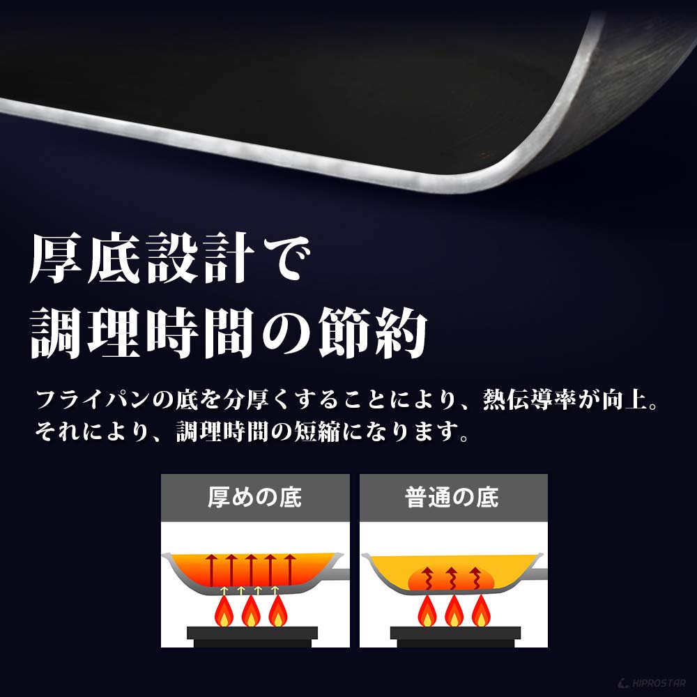KIPROSTAR Commercial Aluminum Frying Pan, Large, 30cm, with Non-stick Coating, for Gas Stoves Only.