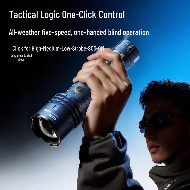 SkyFire Canglong Xiaguang Ultra-Bright Zoomable Flashlight