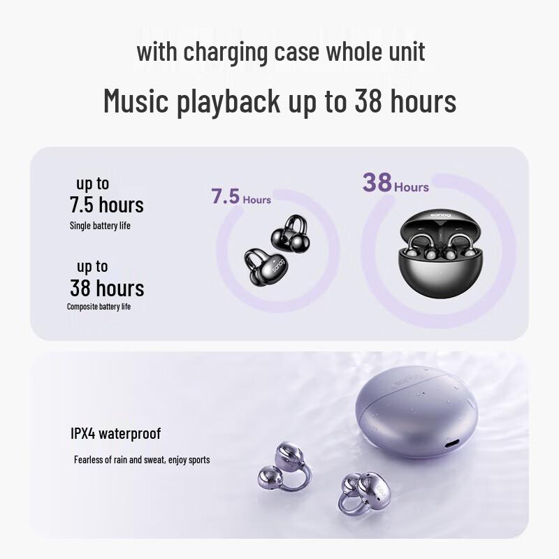 SANAG S6S Open-Ear Clip-On Bone Conduction Sports Headset